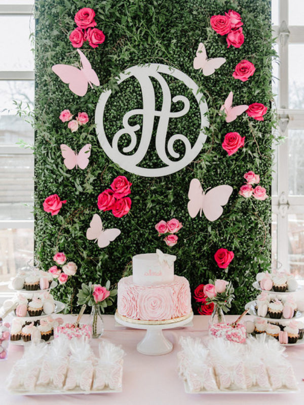 15 Fun Birthday Party Ideas for Girls - MunaMommy