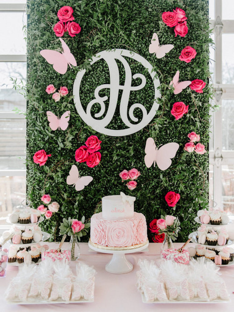 15 Fun Birthday Party Ideas for Girls - MunaMommy